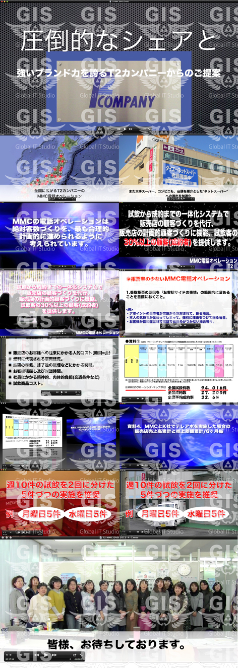 T2.com.T2 company.homepage.website